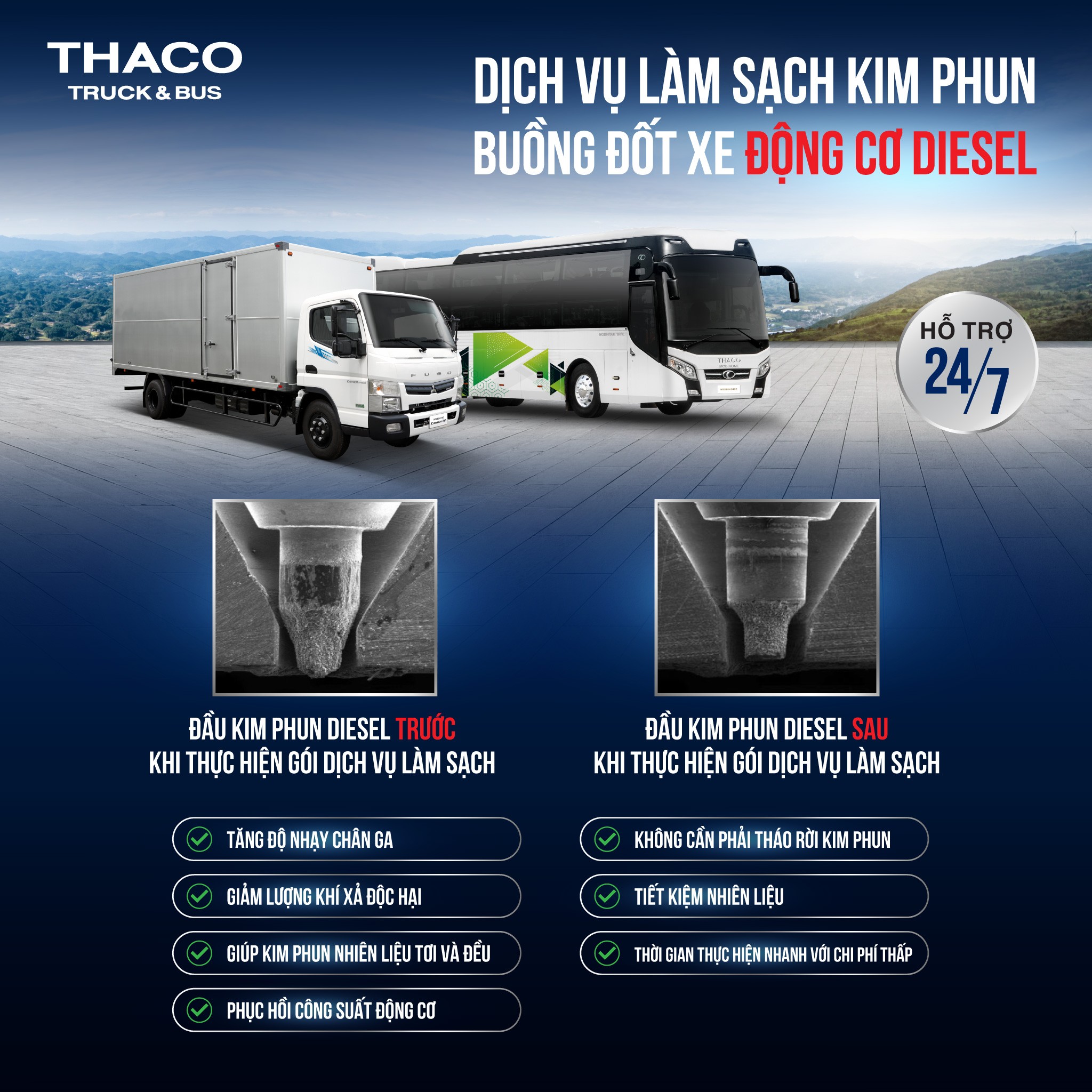 Tin tức